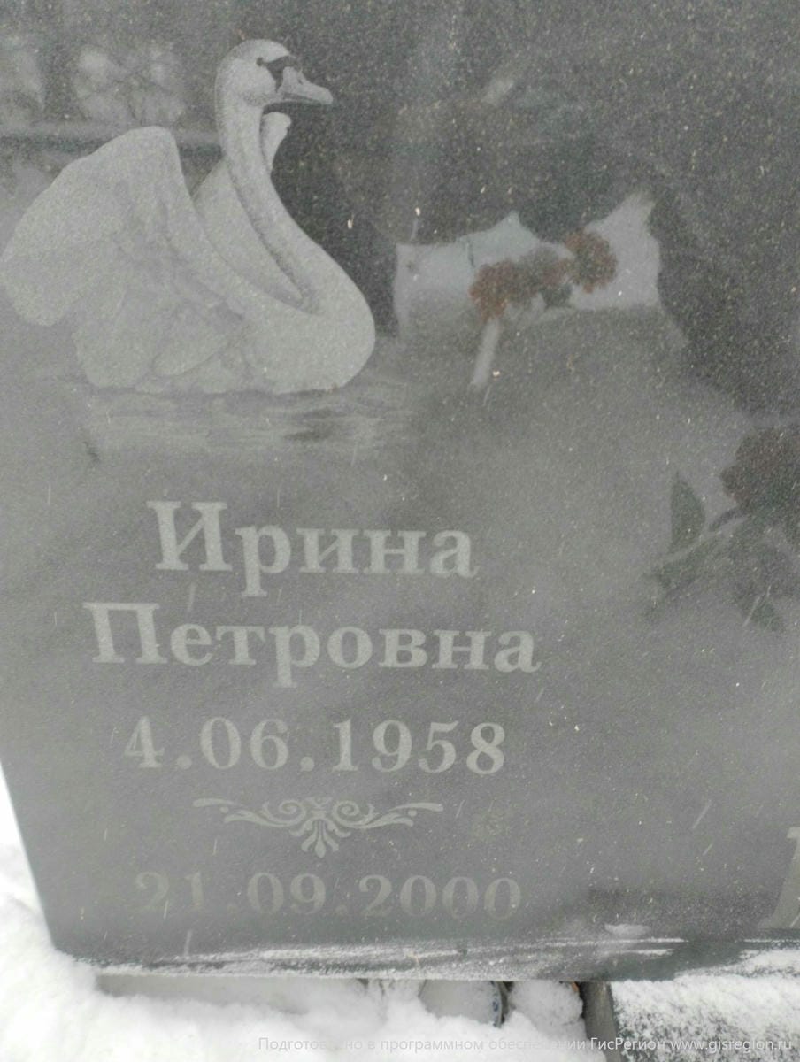 Ермакова Ирина Петровна