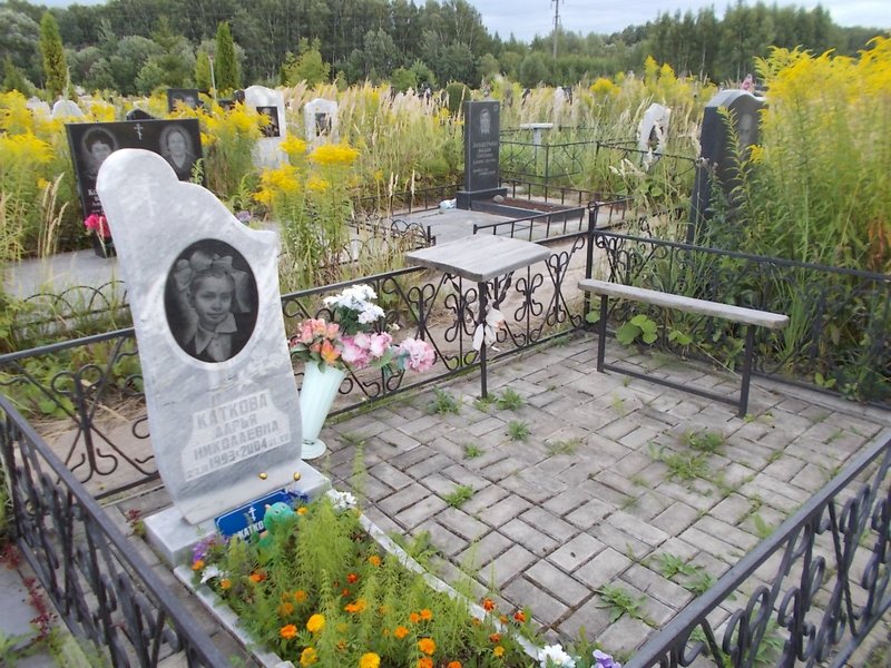 Каткова Дарья Николаевна