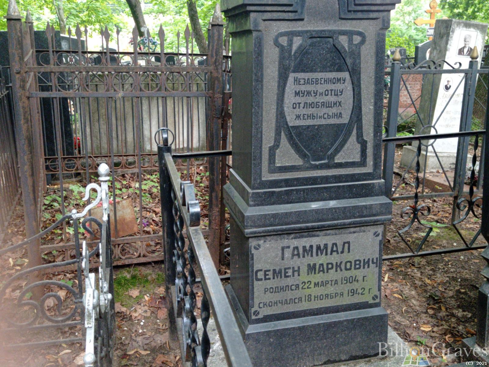 Гаммал Семён Маркович