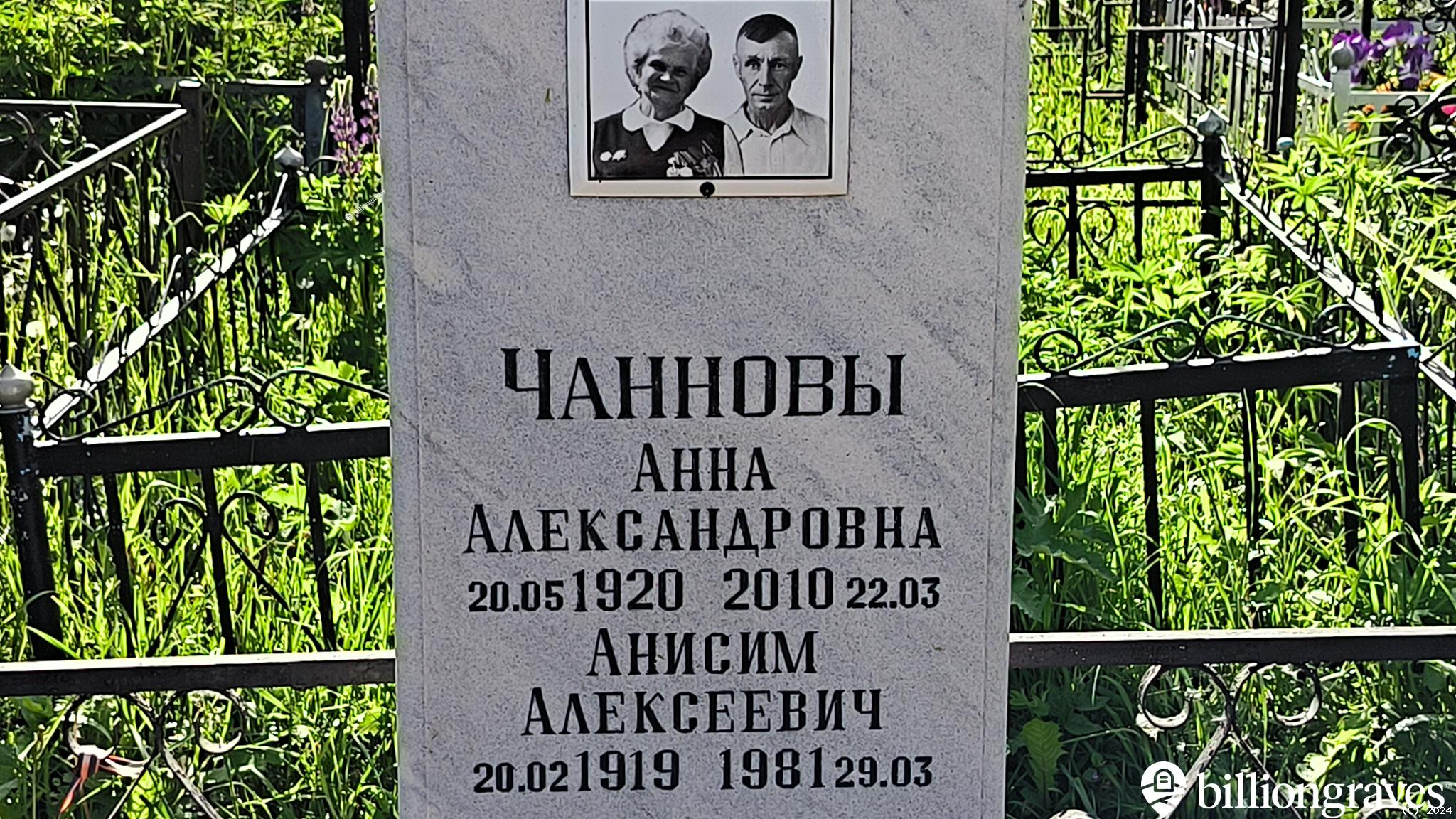 Чаннова Анна Александровна