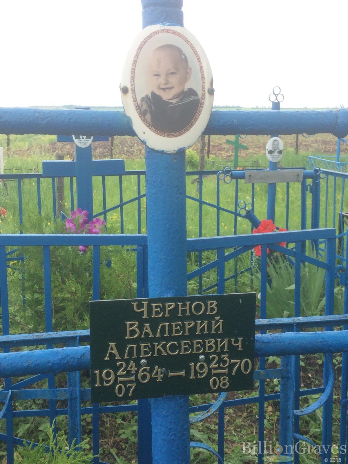 Чернов Валерий Алексеевич