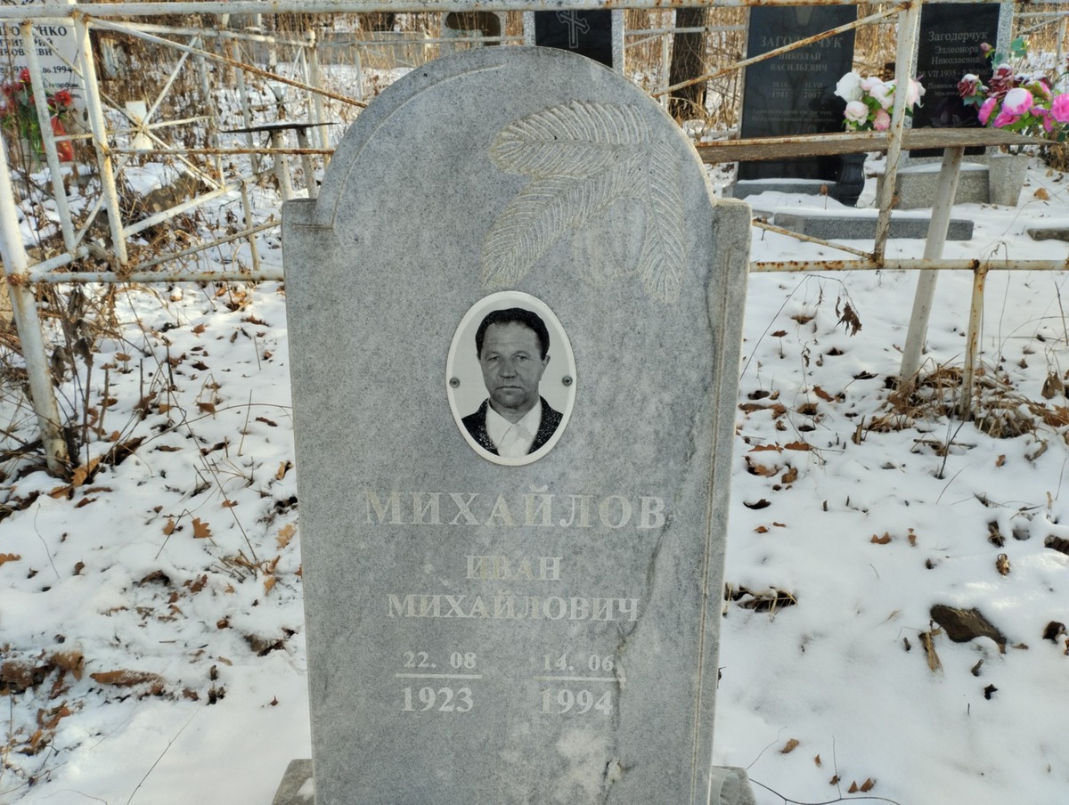 Михайлов Иван Михайлович