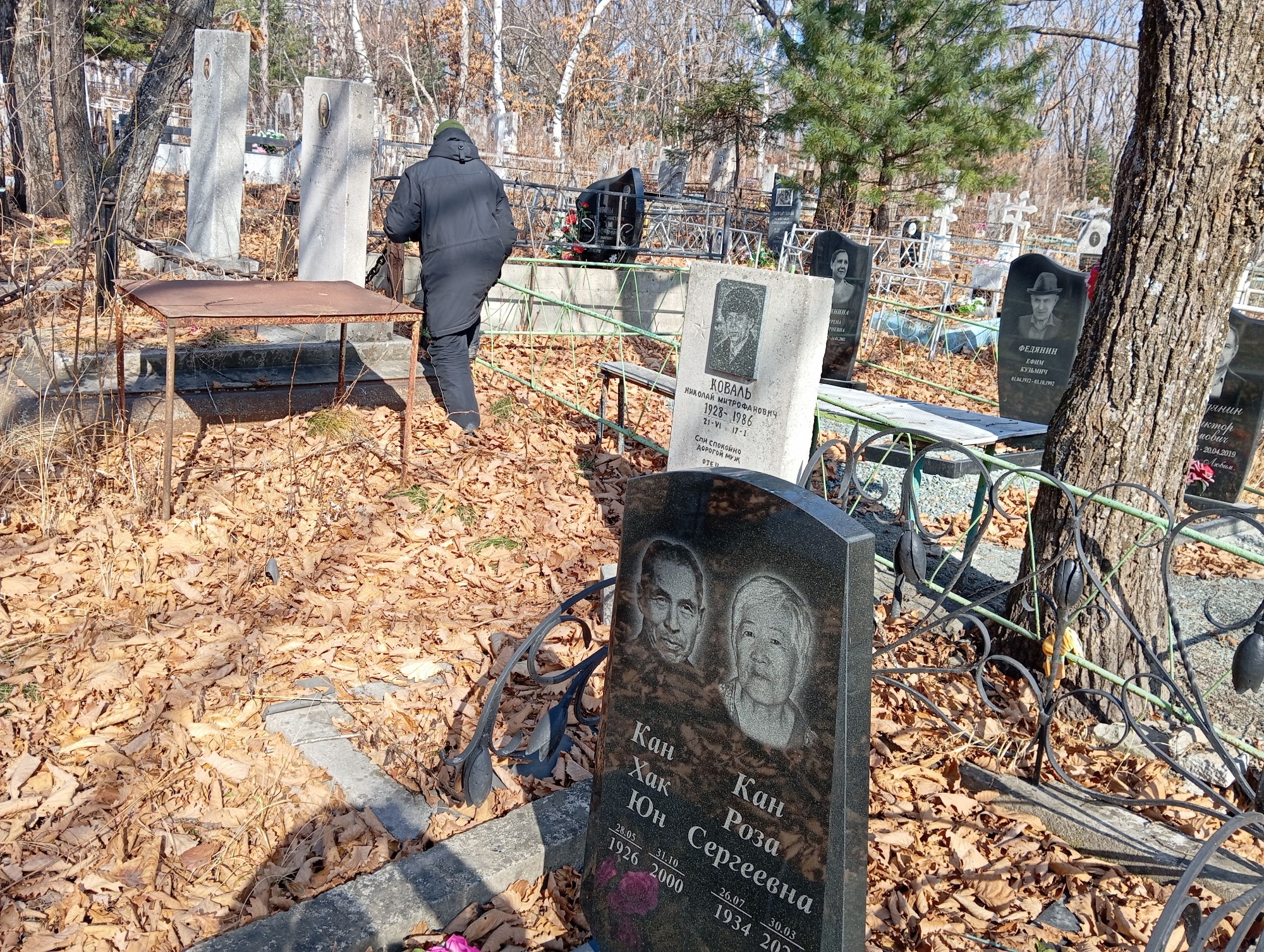 Коваль Николай Митрофанович