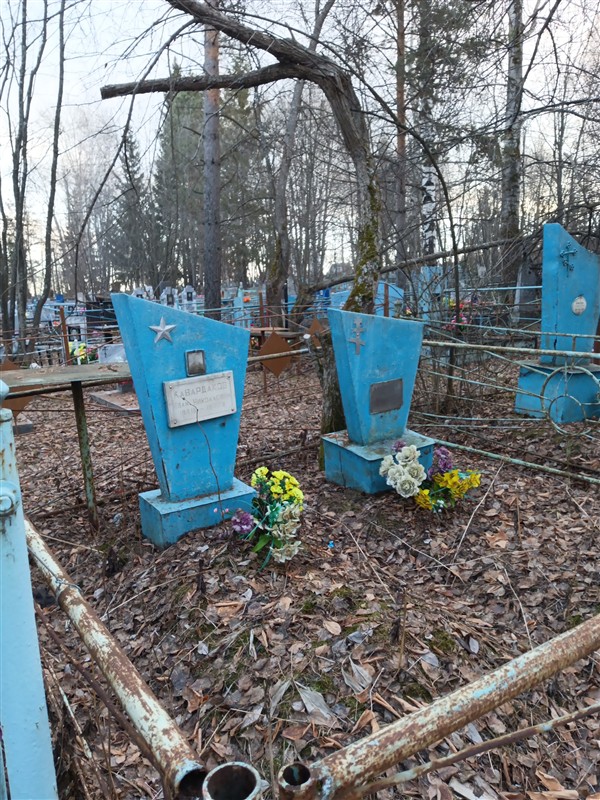 Кавардаков Иван Николаевич