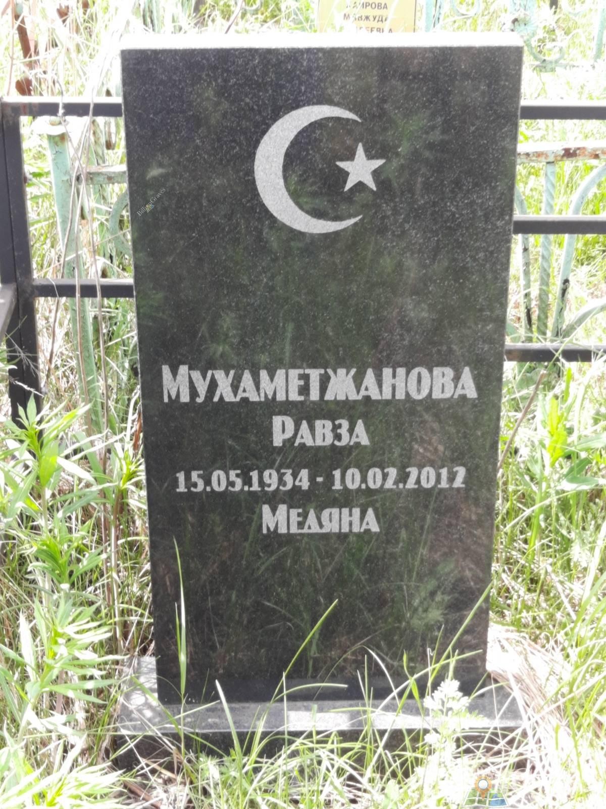 Мухаметжанова Равза