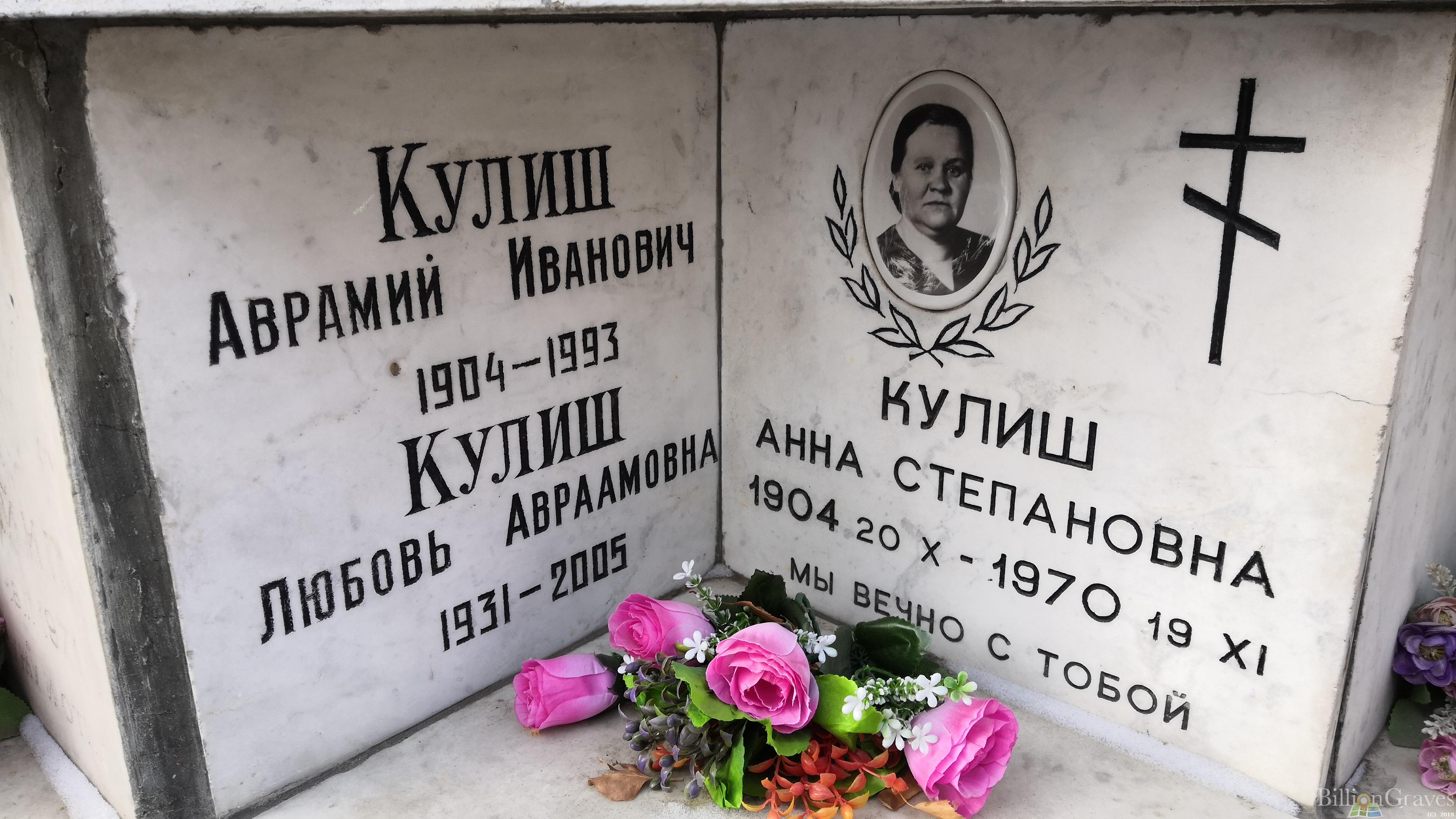 Кулиш Анна Степановна