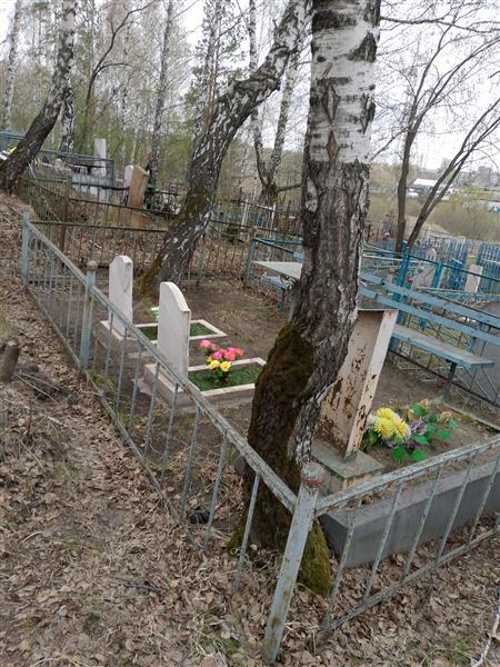 Еремин Сергей Васильевич