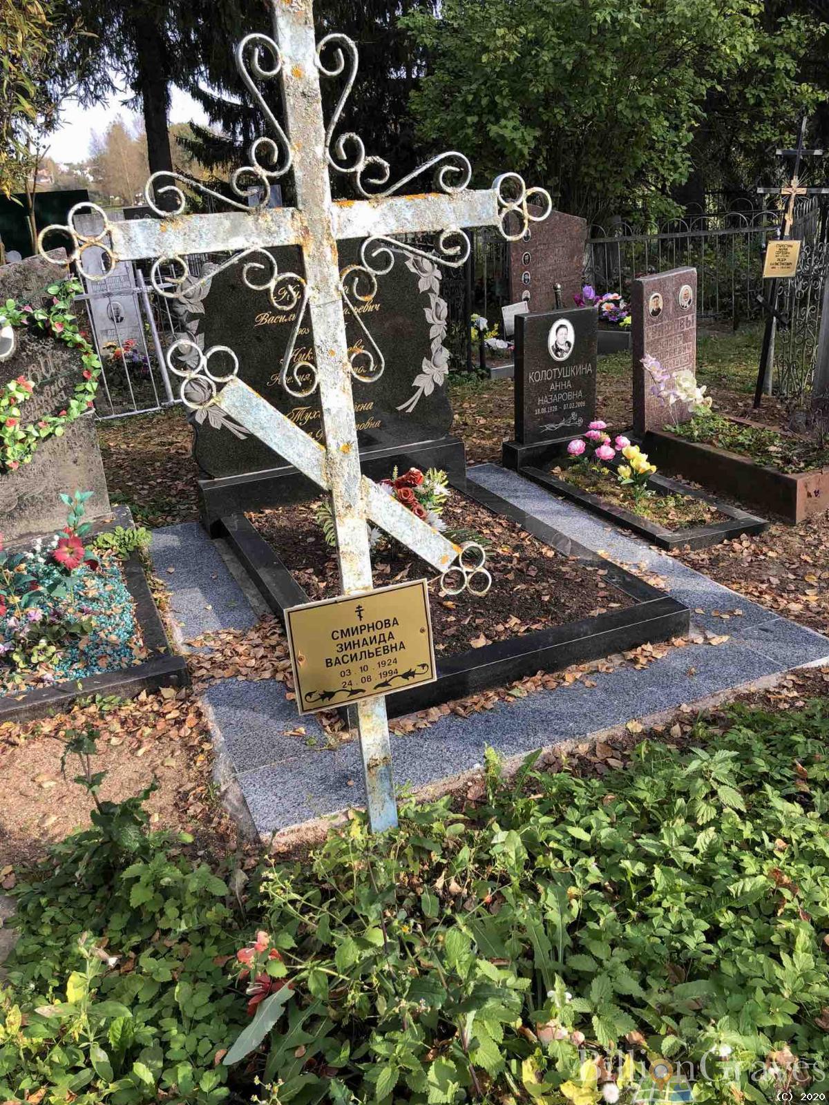 Колотушкина Анна Назаровна