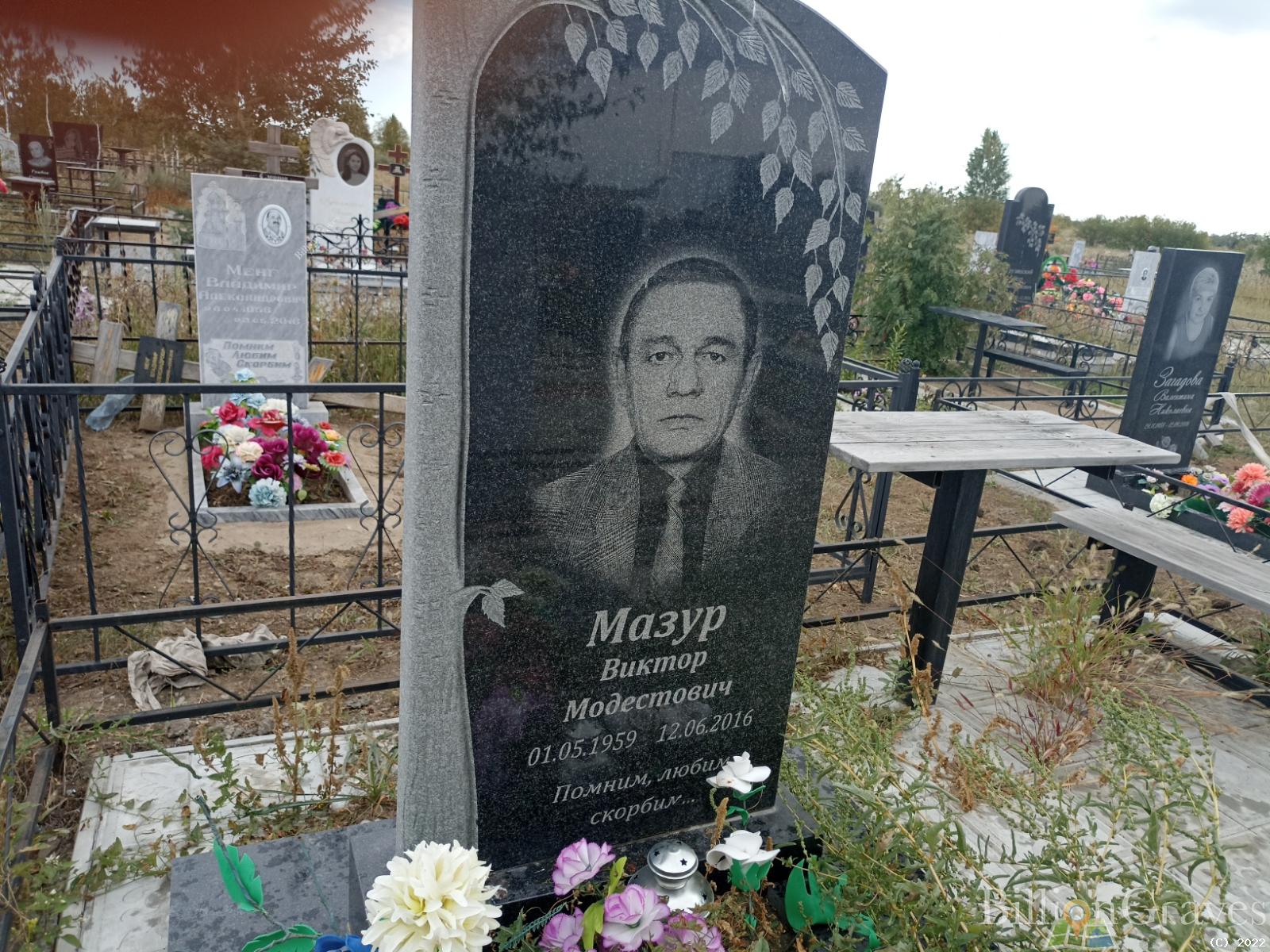 Мазур Виктор Модестович