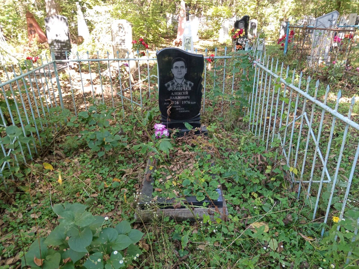 Фомичев Алексей Павлович