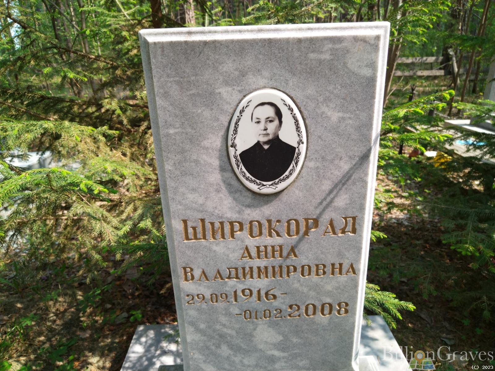 Широкорад Анна Владимировна
