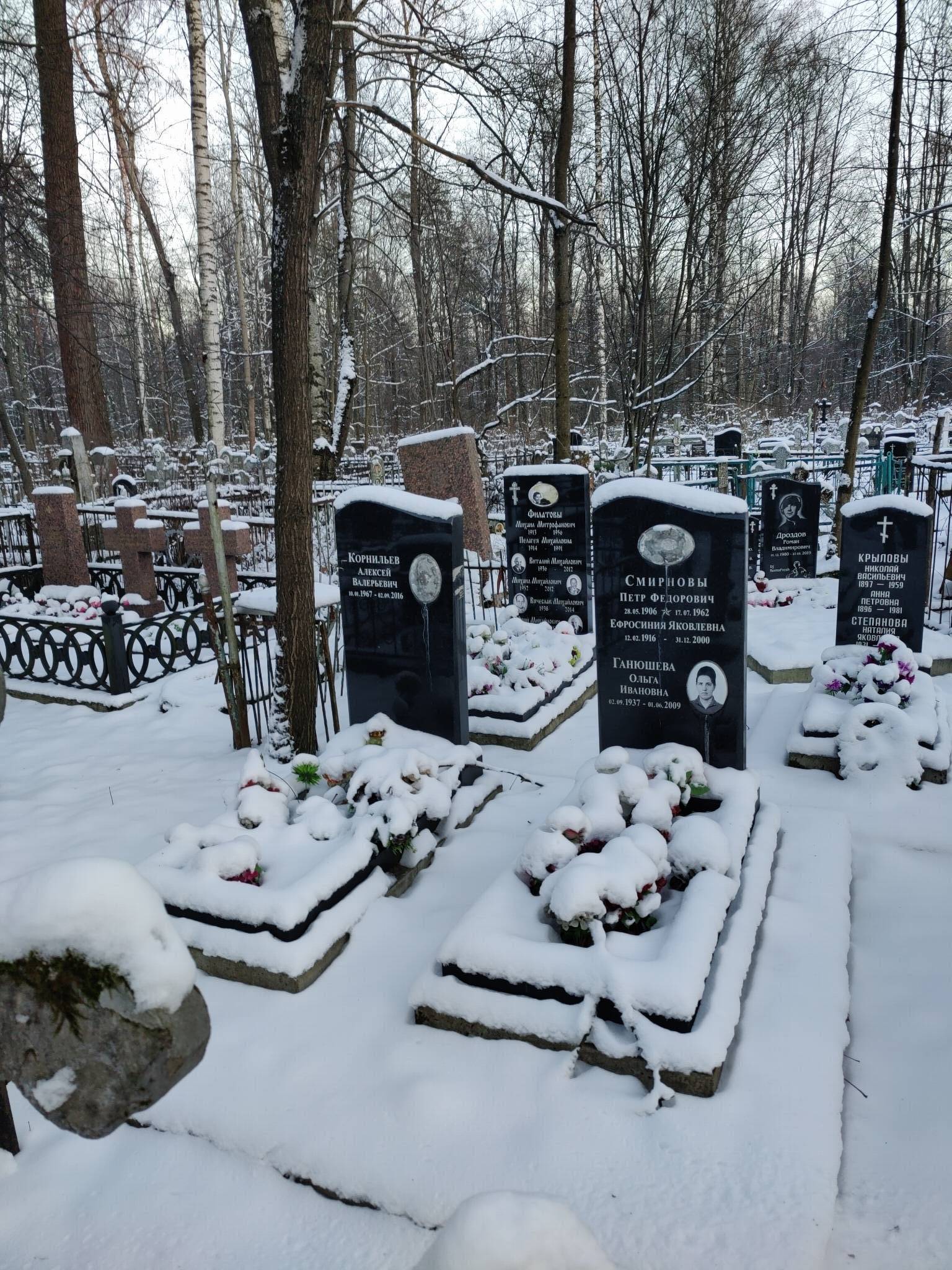 Ганюшева Ольга Ивановна