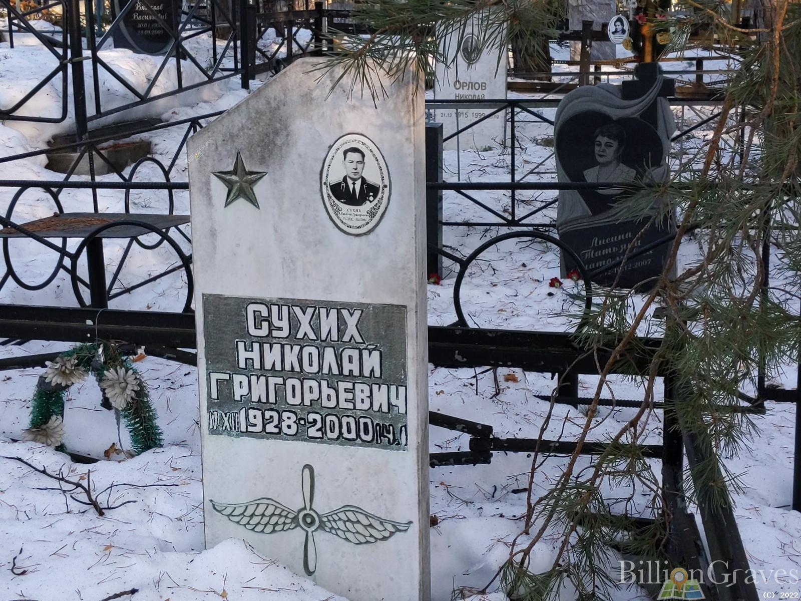 Сухих Николай Григорьевич