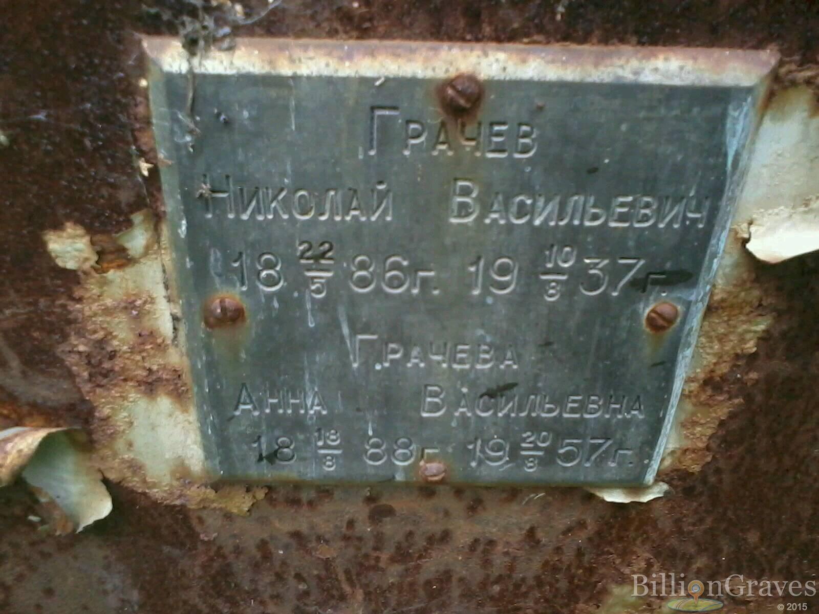Грачева Анна Васильевна