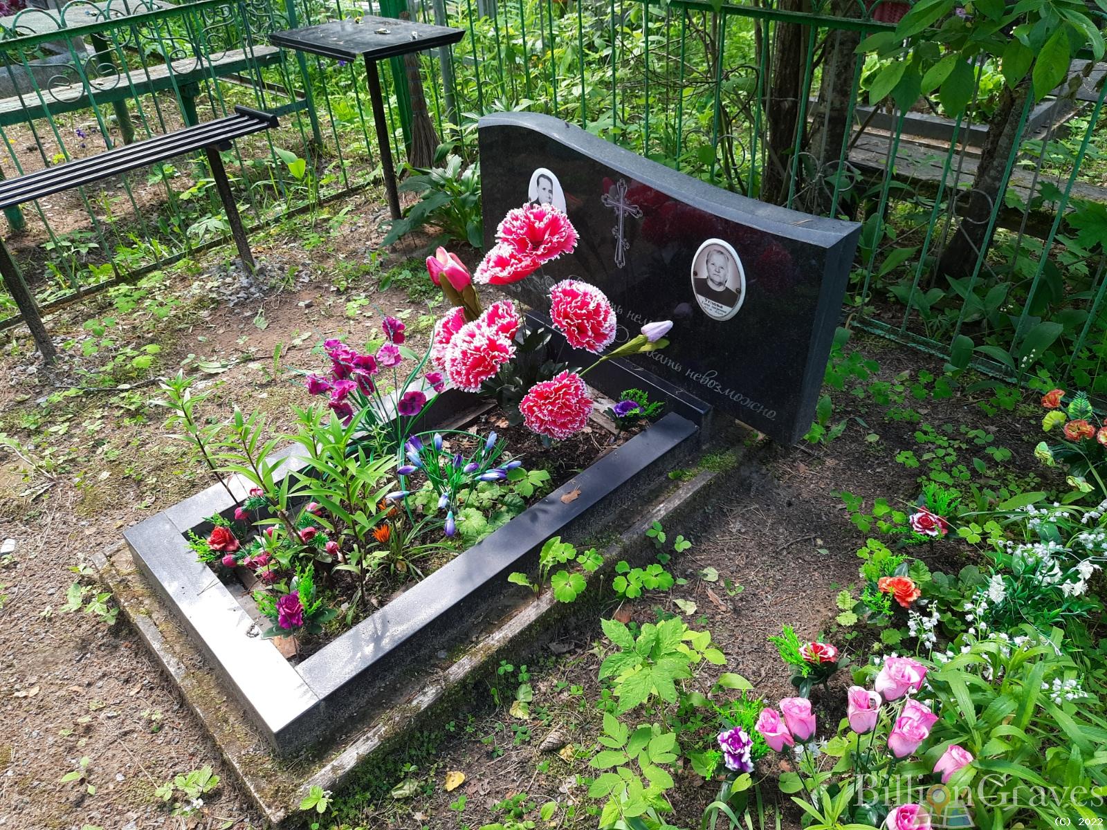 Углова Елена Андреевна