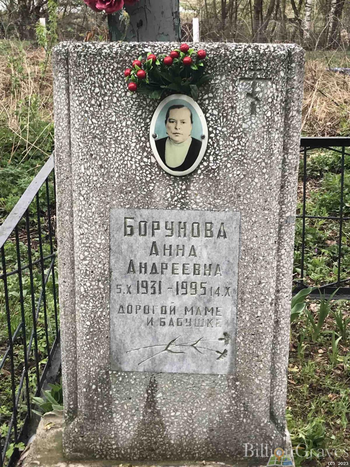 Борунова Анна Андреевна