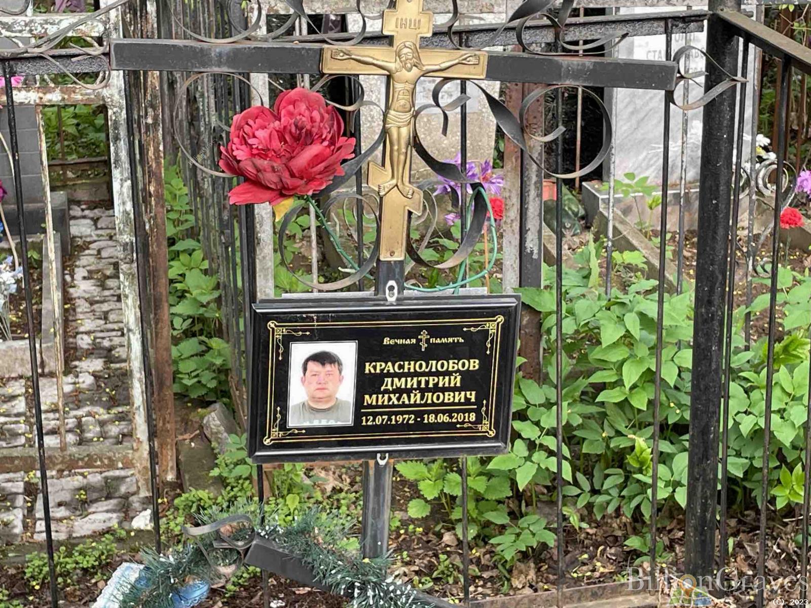 Краснолобов Дмитрий Михайлович