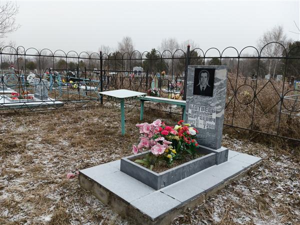 Матвеев Николай Сергеевич