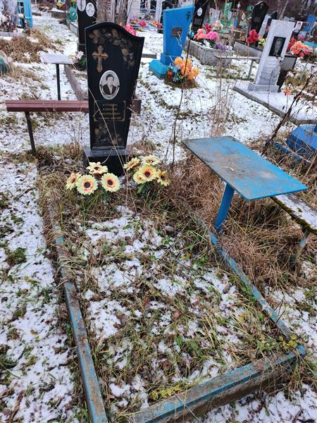 Кулябин Алексей Васильевич