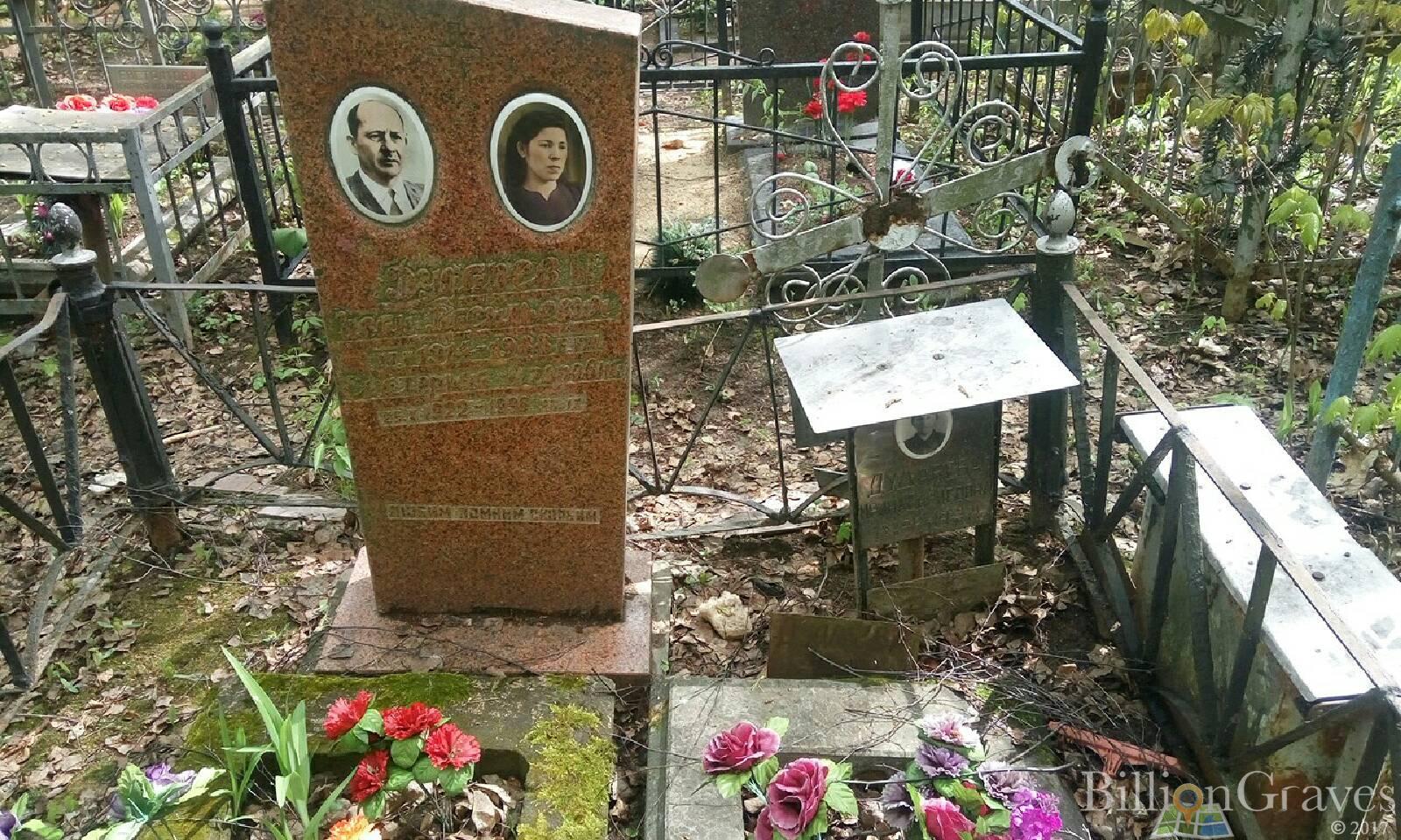 Дударев Иван Васильевич