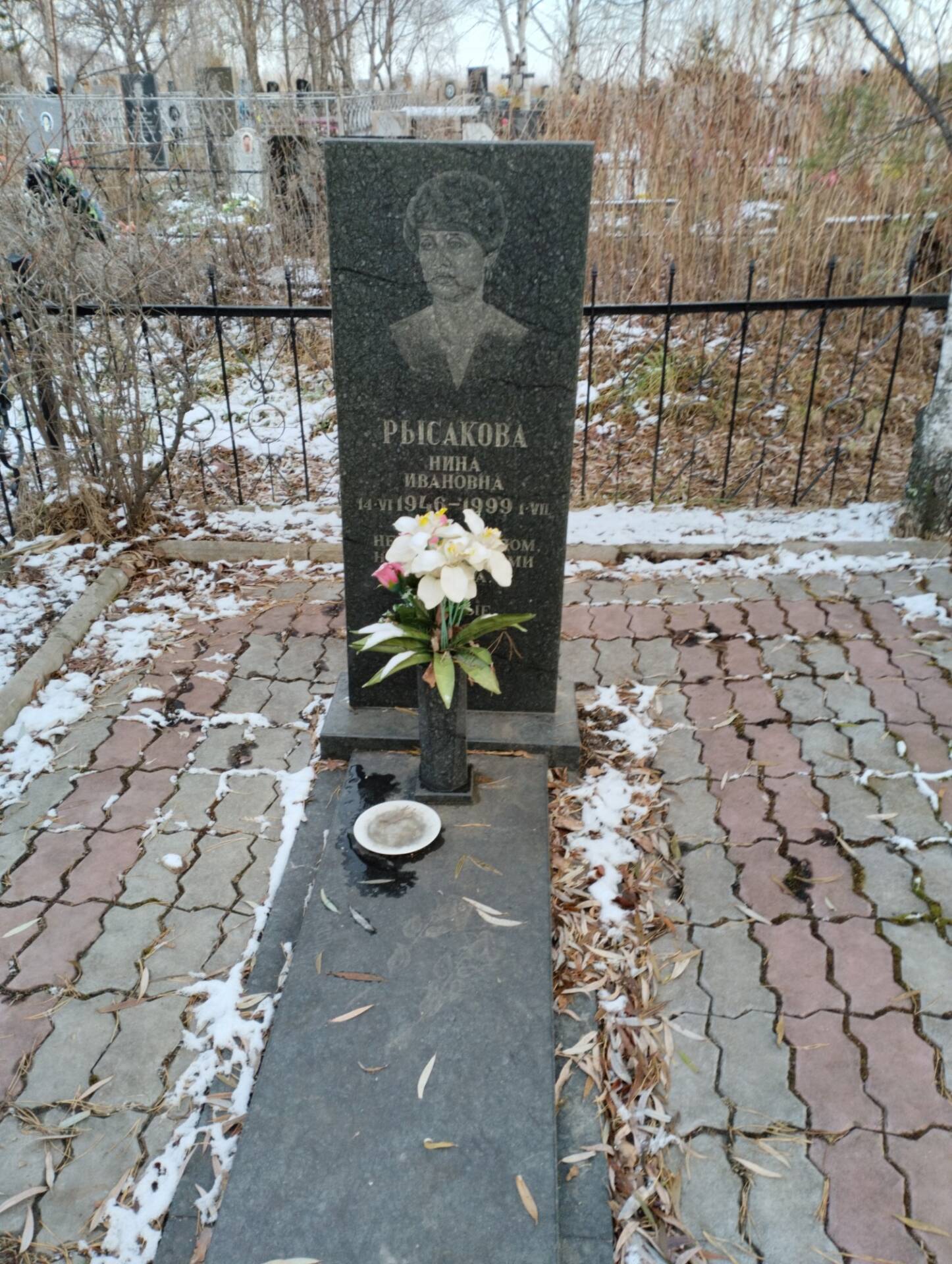 Рысакова Нина Ивановна