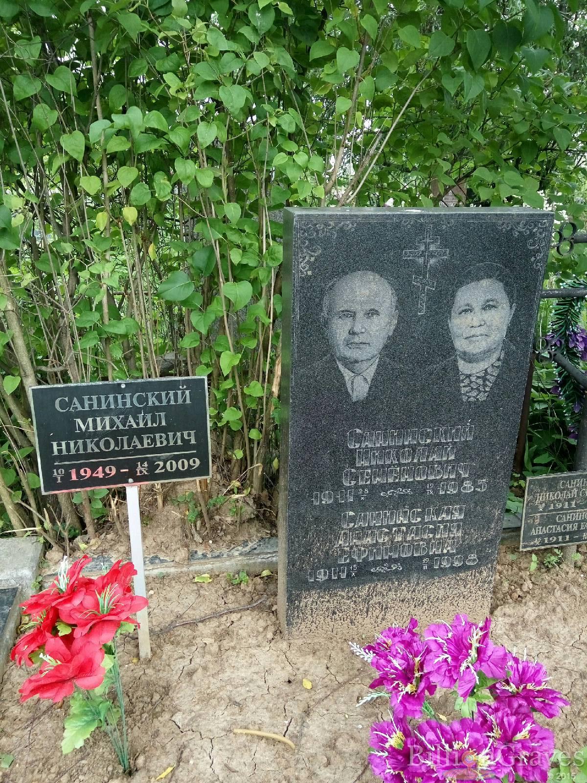 Санинская Анастасия Ефимовна