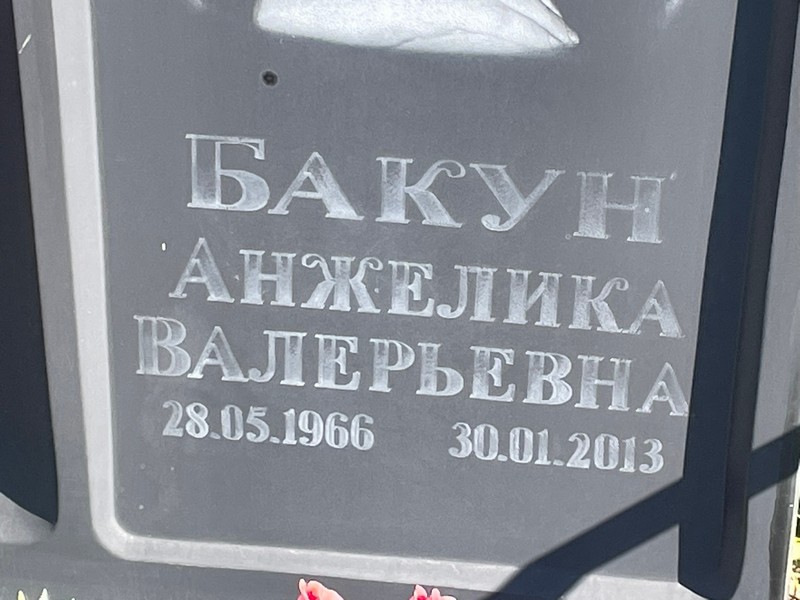Анжелика Бакун Валерьевна