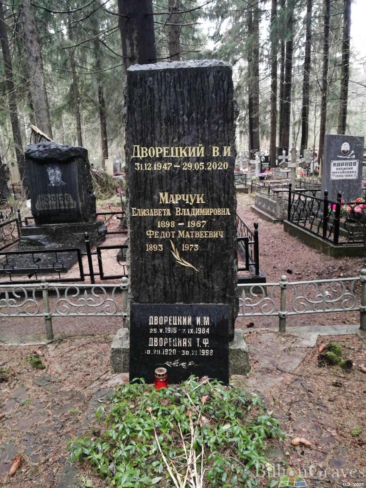 Дворецкий В.И.