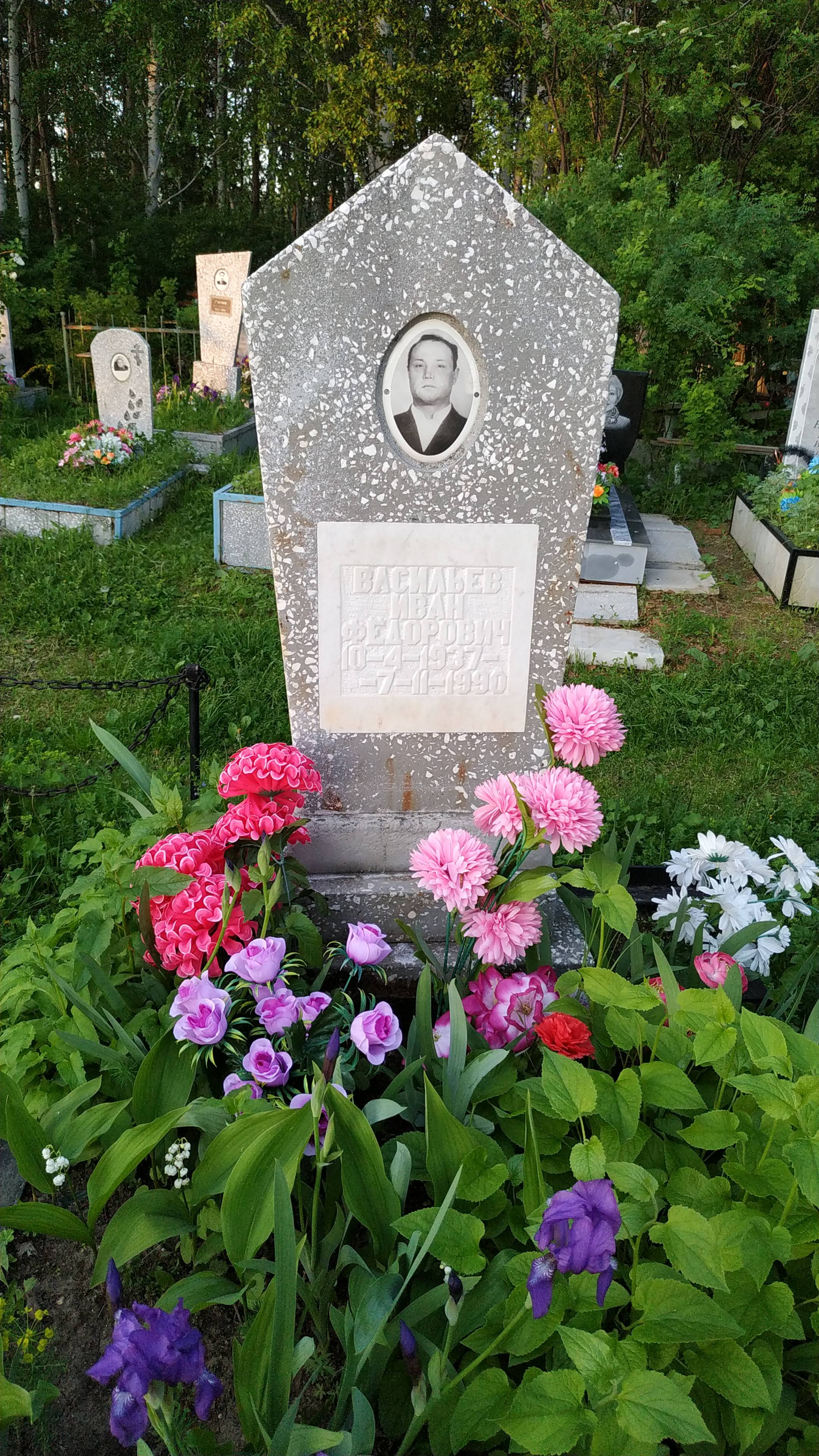 Васильев Иван Федорович