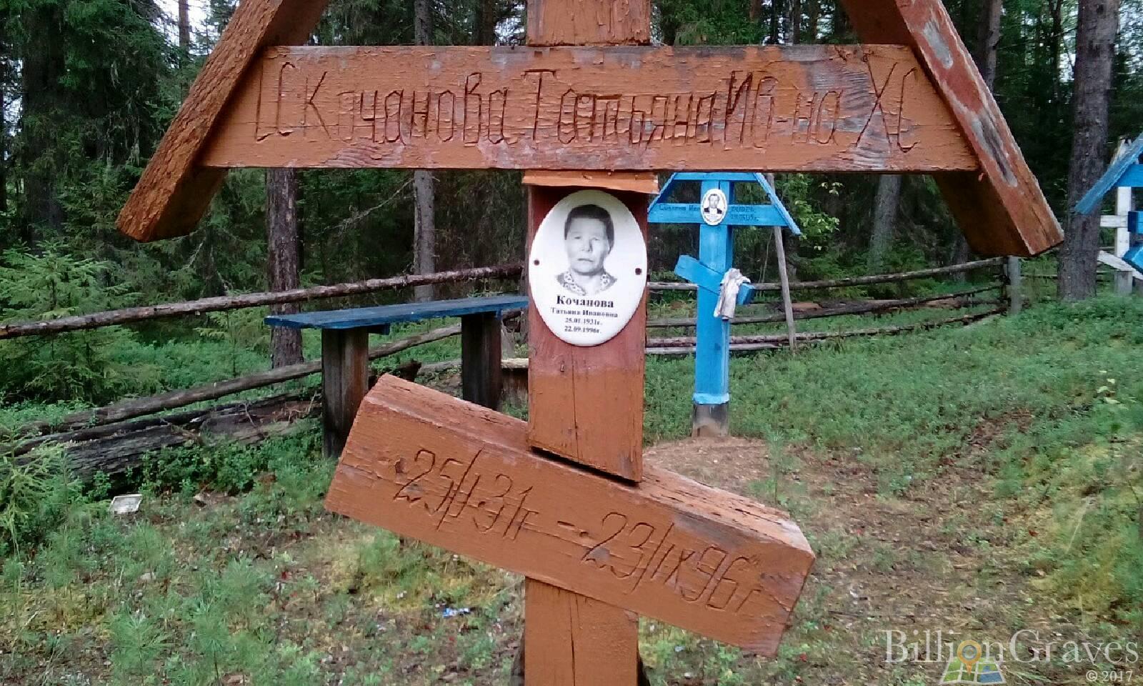 кочанова татьяна ивановна