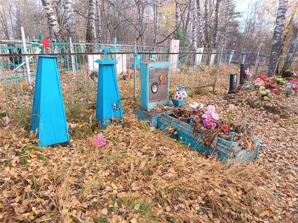 Климентьев Федор Сергеевич