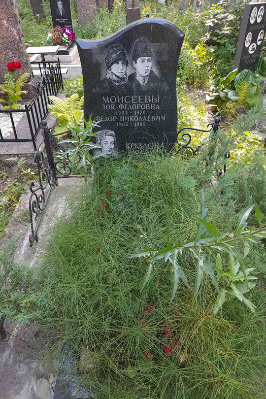 Козлова Людмила Федоровна