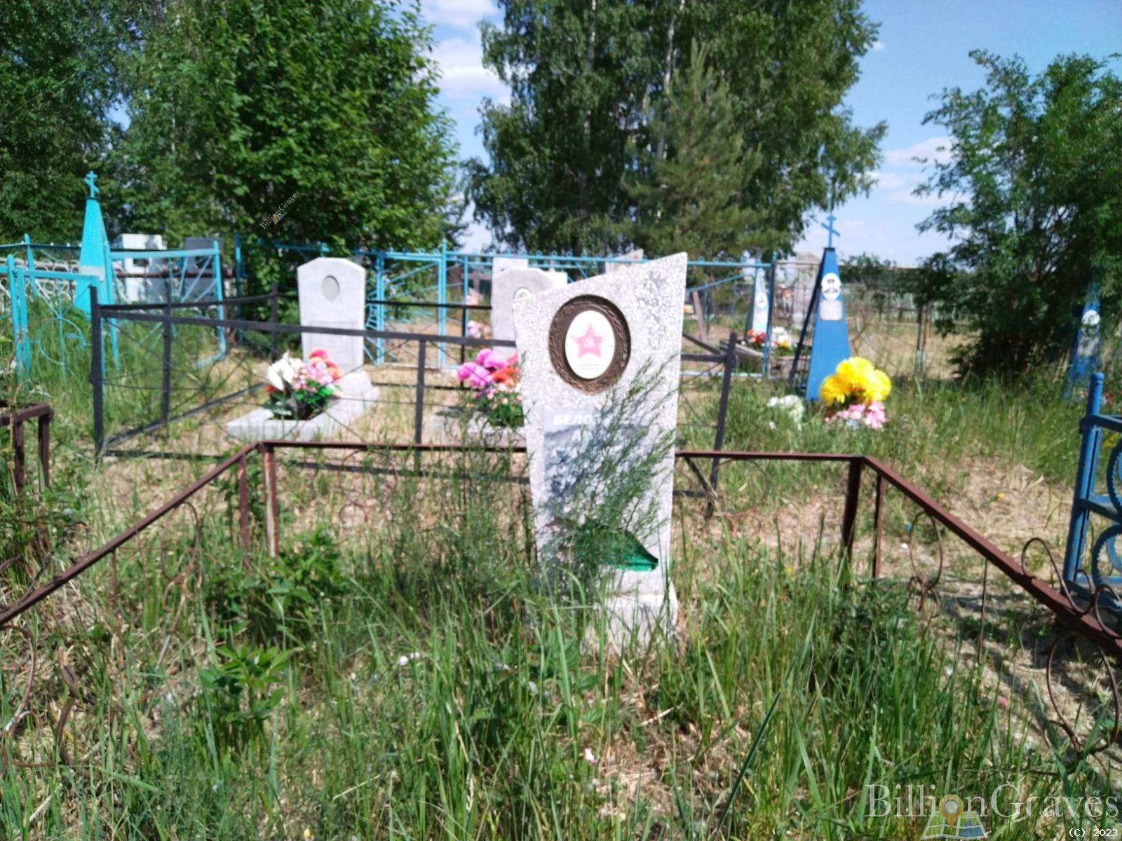 Белозеров Аника Сидорович