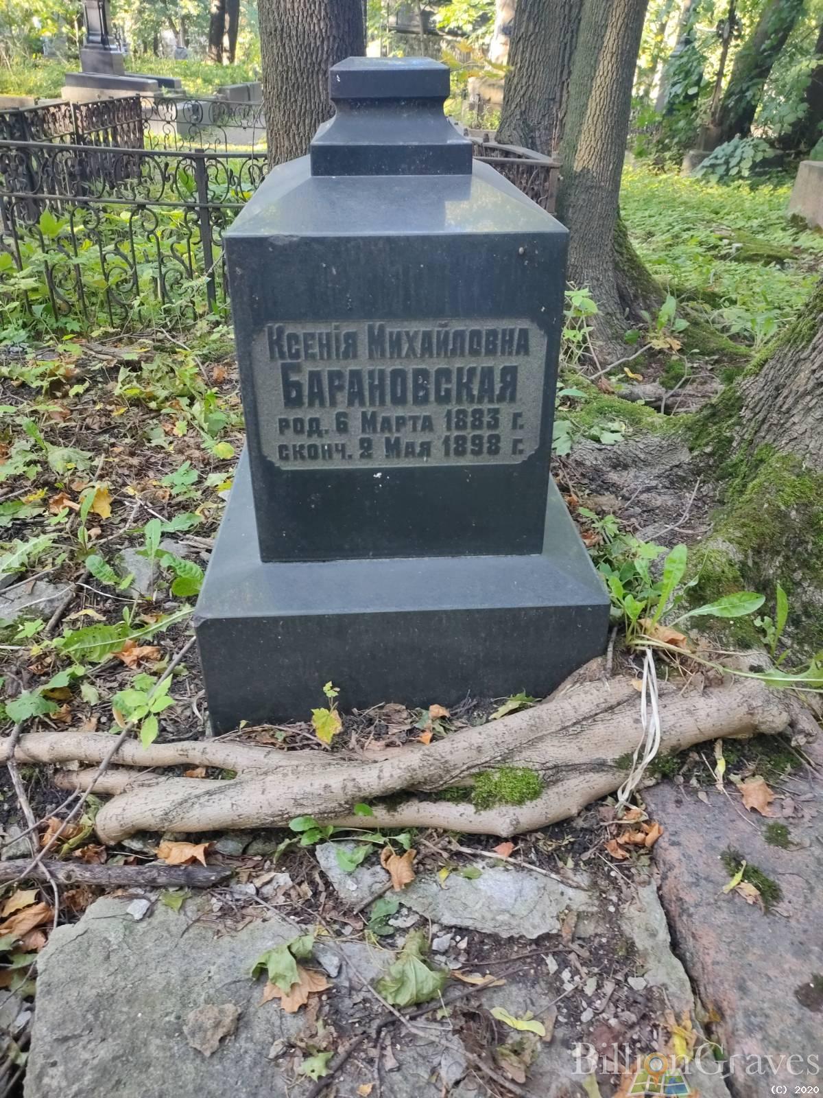 Барановская Ксенiя Михайловна