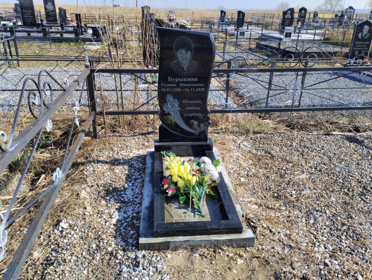 Бурыкина Галина Николаевна
