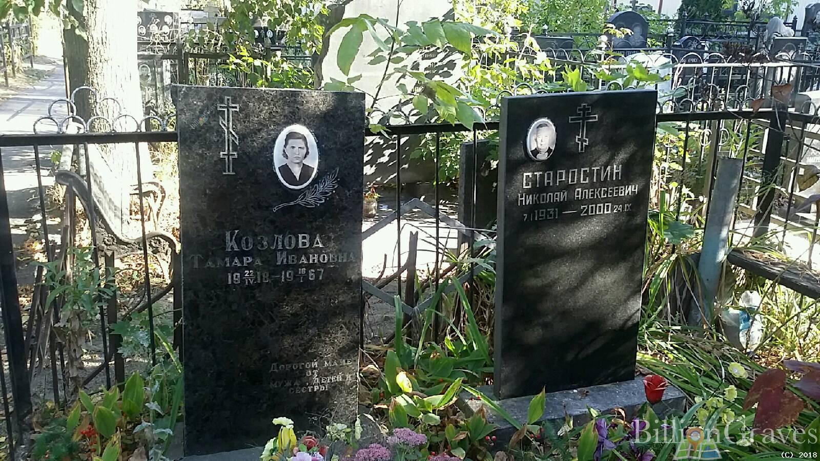 Старостин Николай Алексеевич