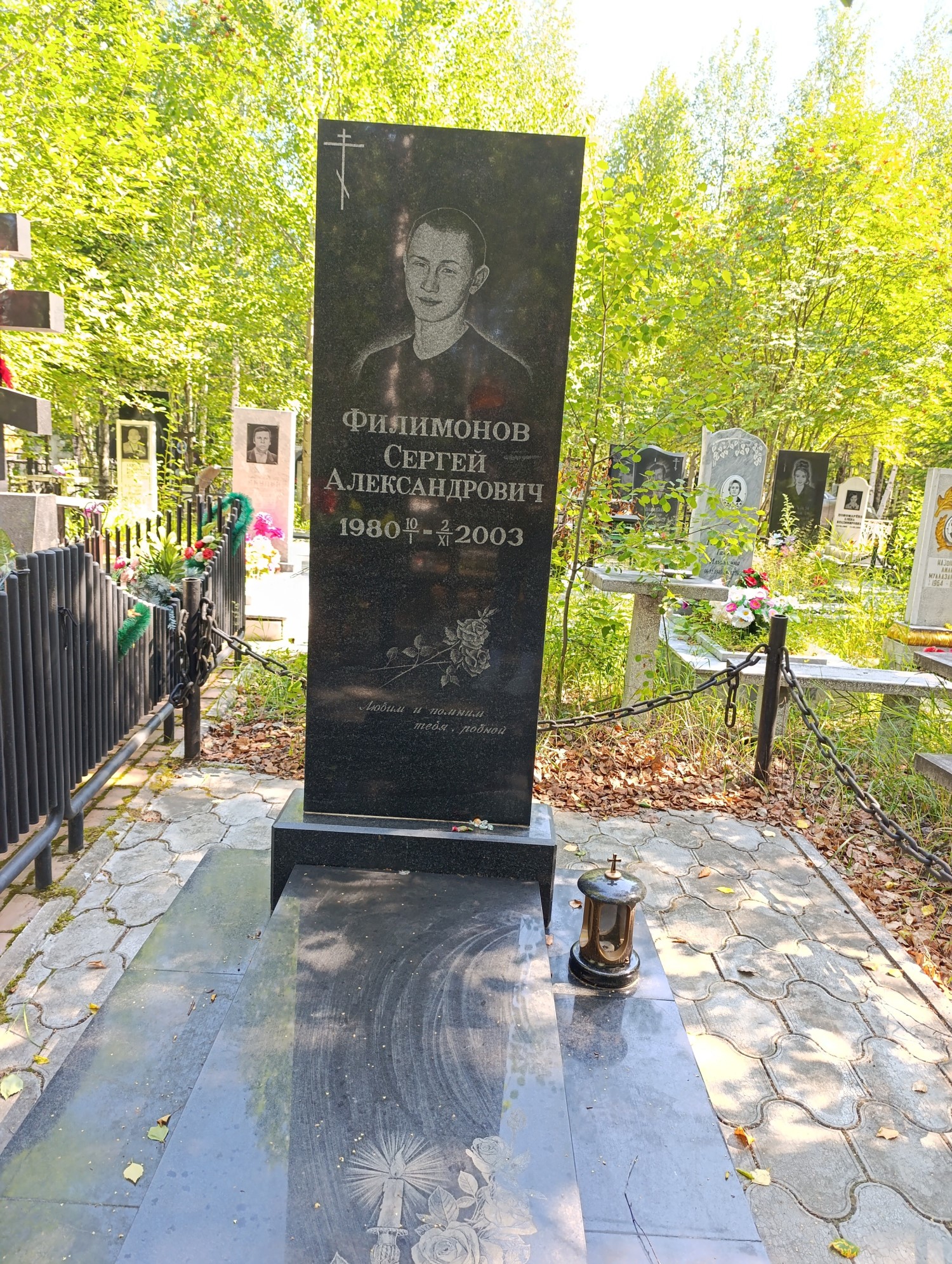 Филимонов Сергей Александрович