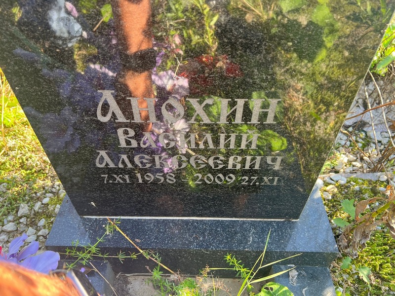 Анохин