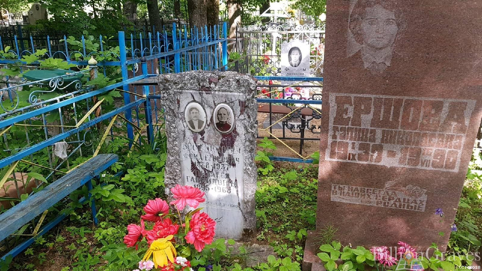 Ершова Галина Николаевна
