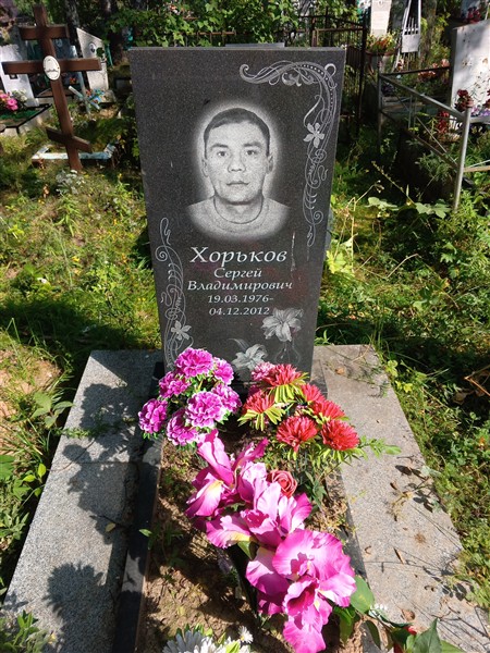 Хорьков Сергей Владимирович