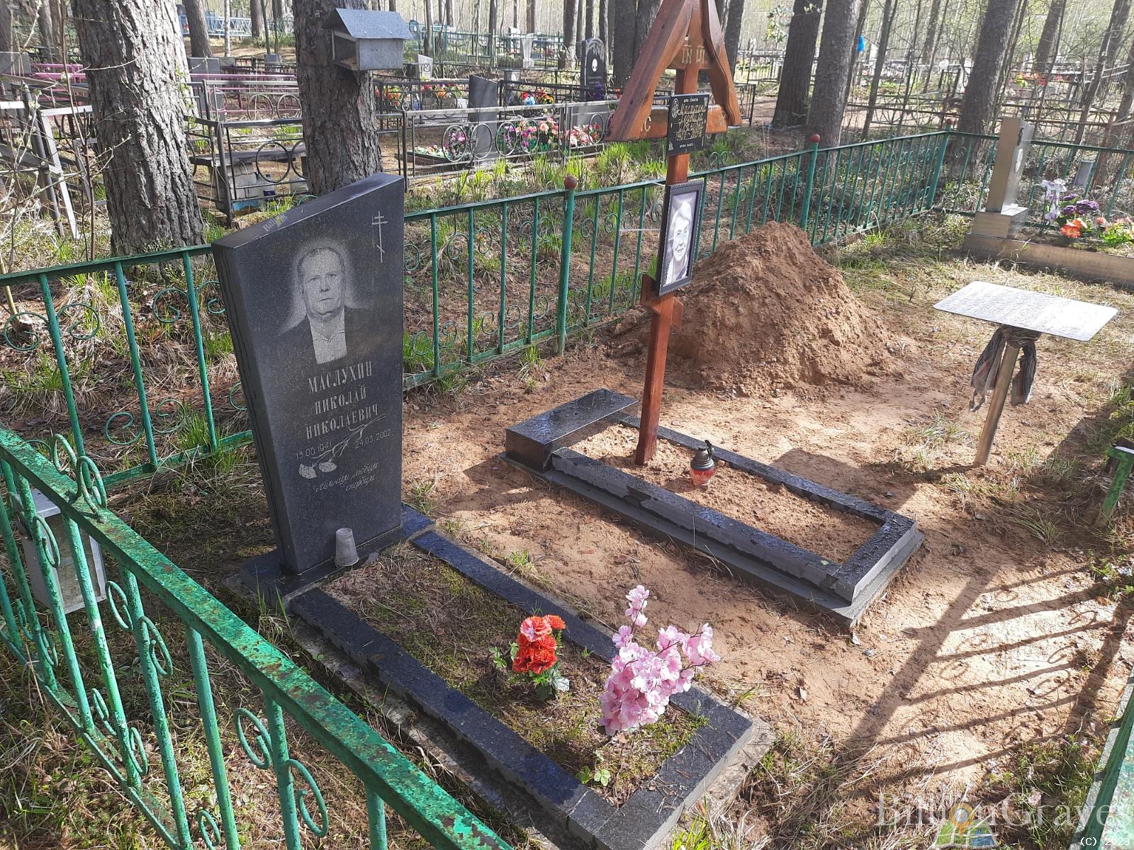 Маслухин Николай Николаевич