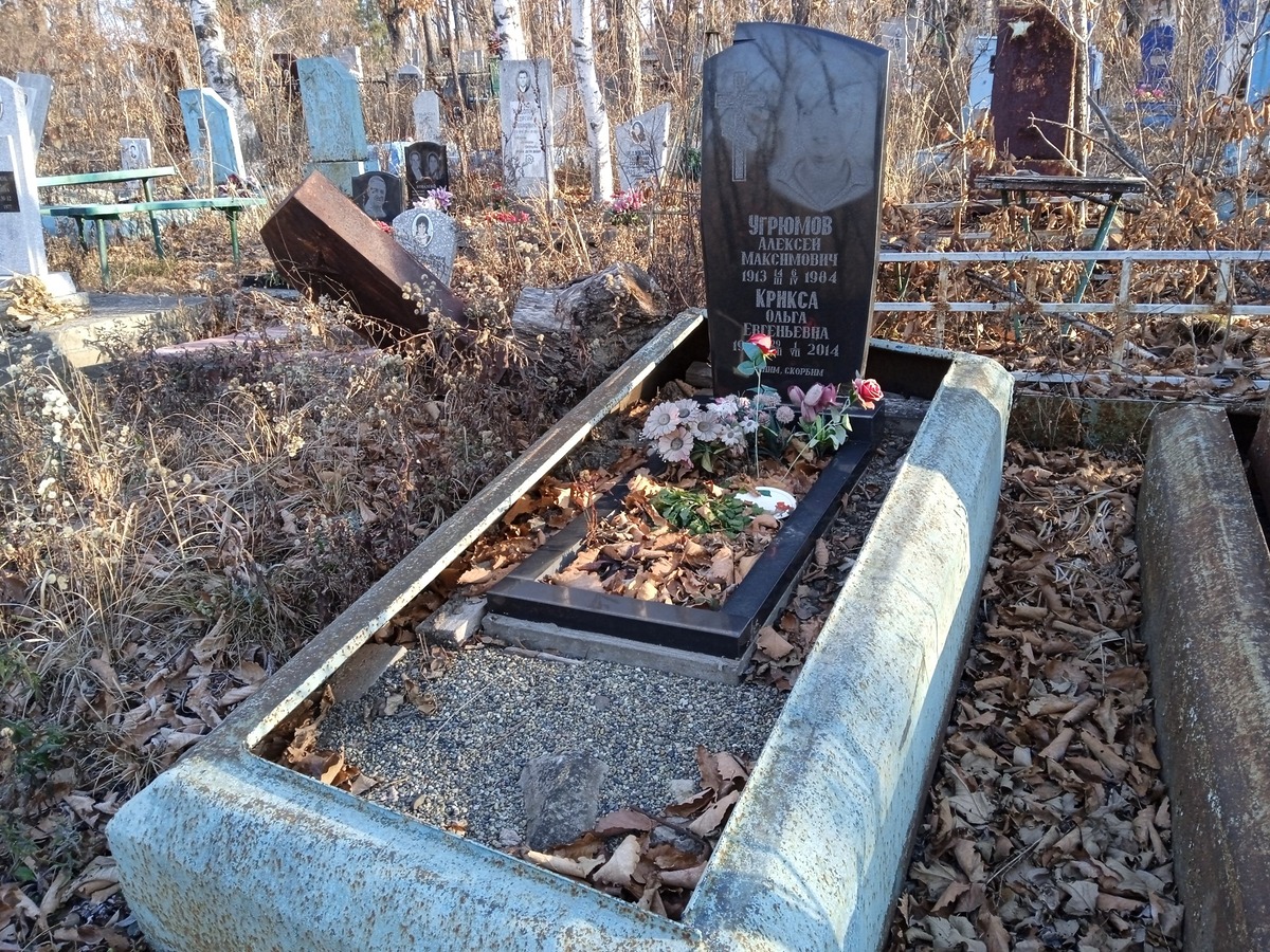 Угрюмов Алексей Максимович