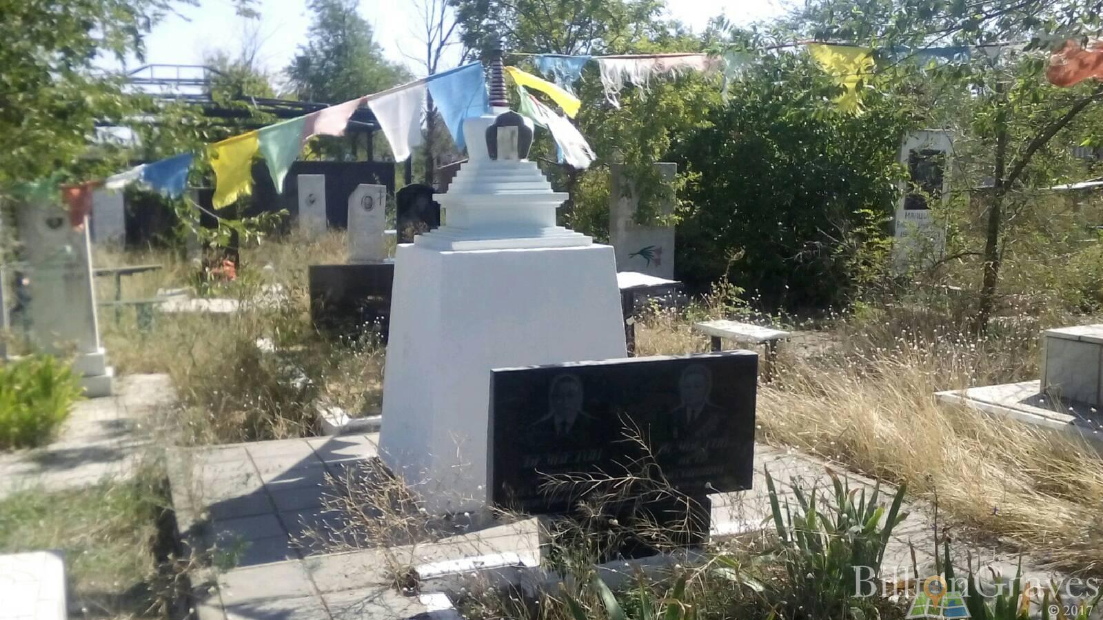 Бембетов Джиргал Владимирович