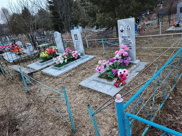 Коваль Иван Федорович