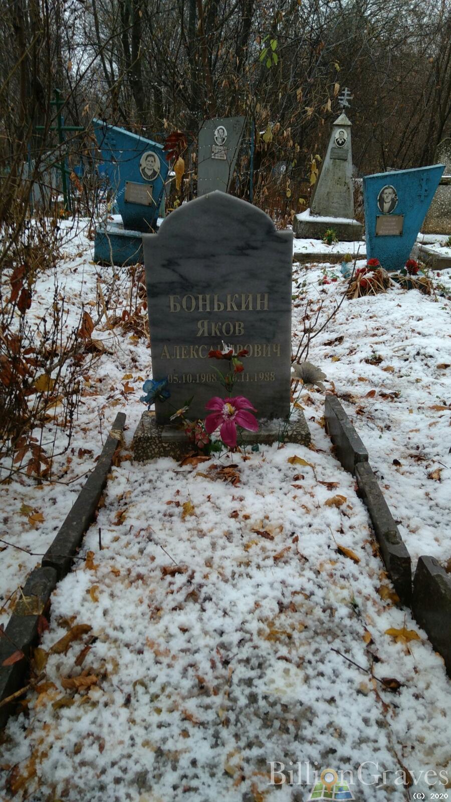 Бонькин Яков Александрович