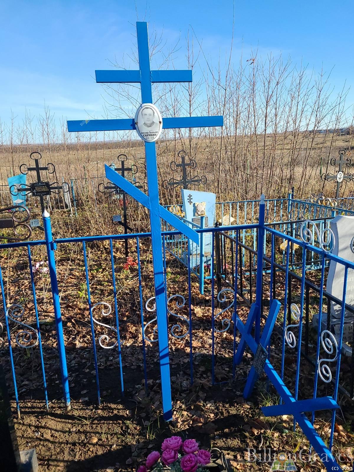 Скрябин Александр Васильевич