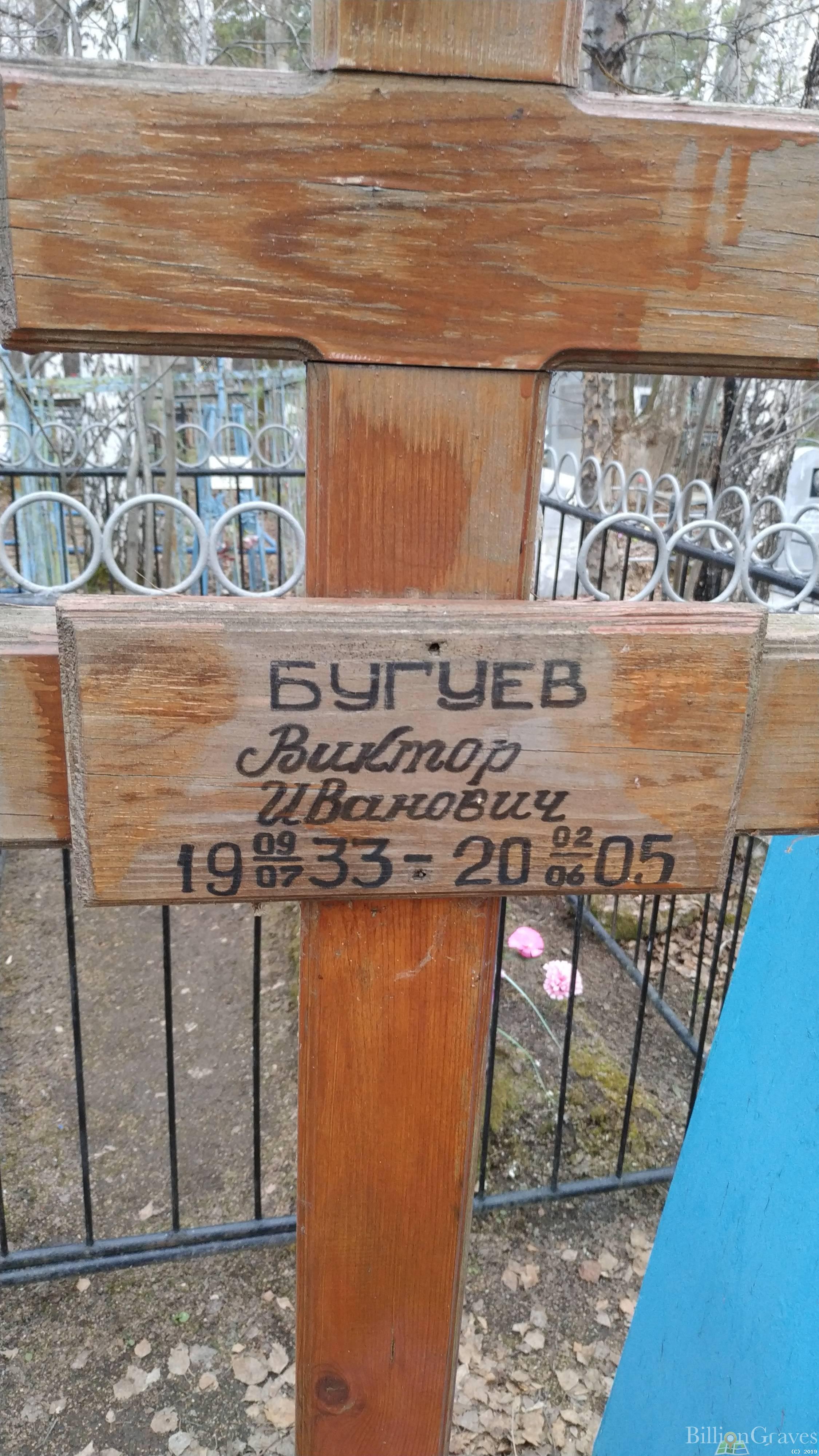 Бугуев Виктор Иванович