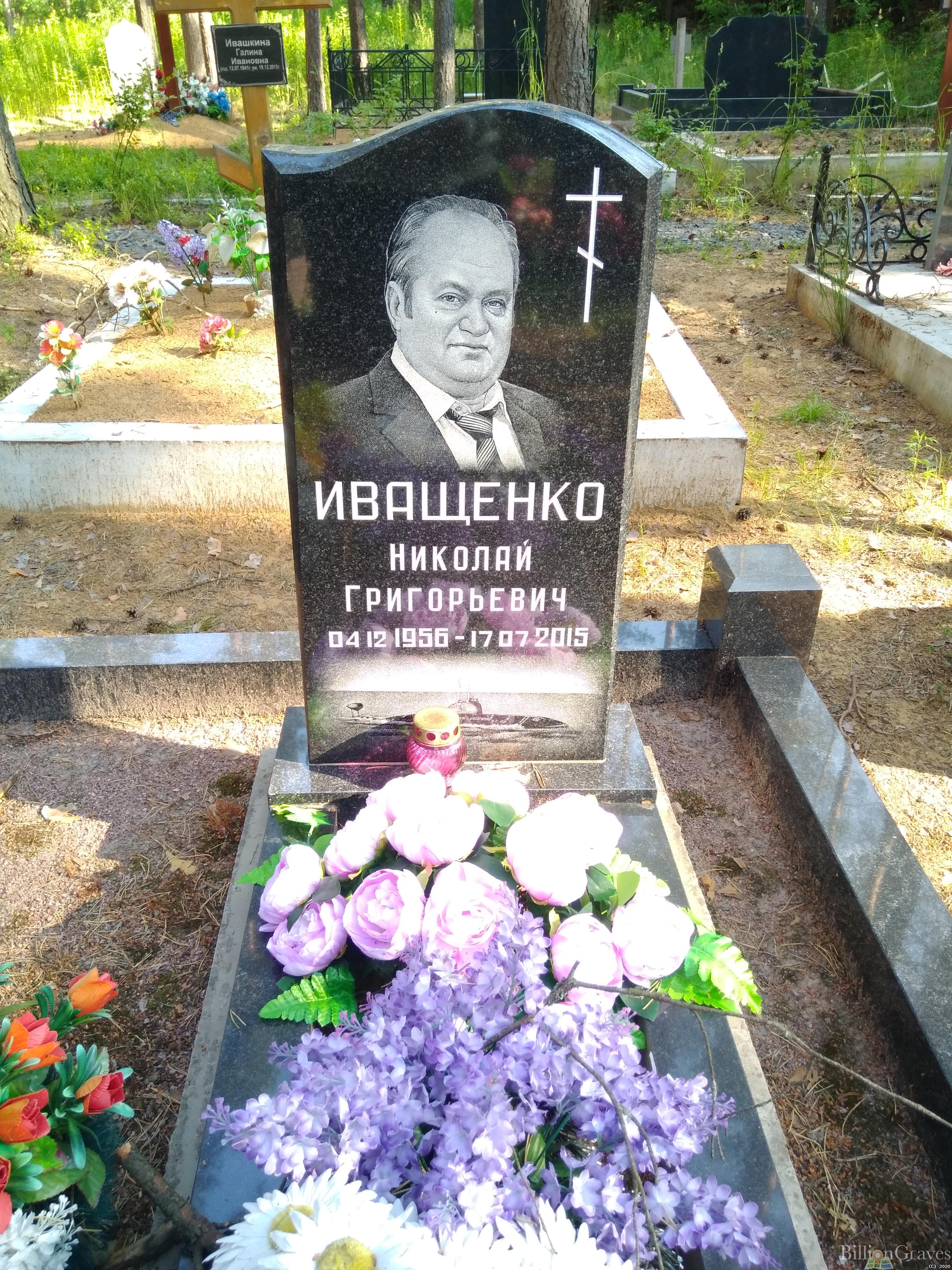 Иващенко Николай Григорьевич