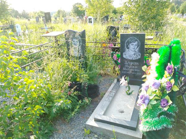 Силукова Светлана Александровна