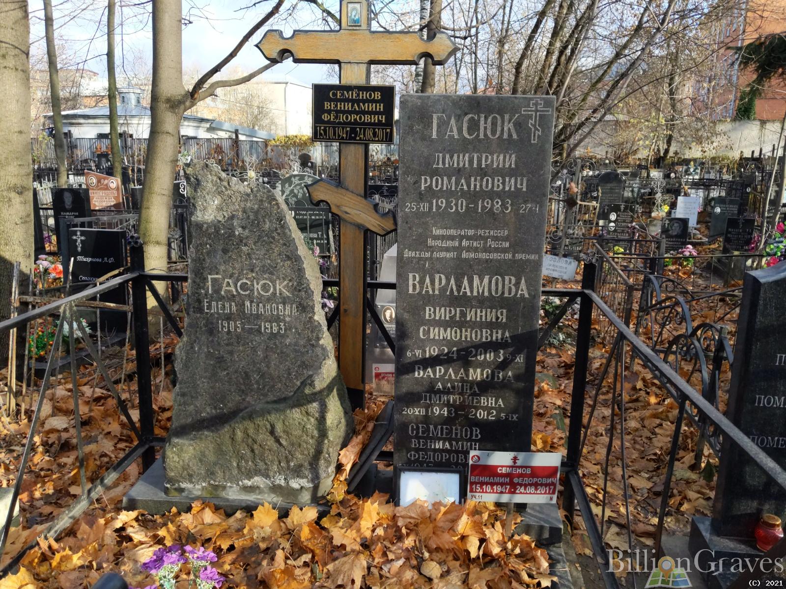 Гасюк Дмитрий Романович